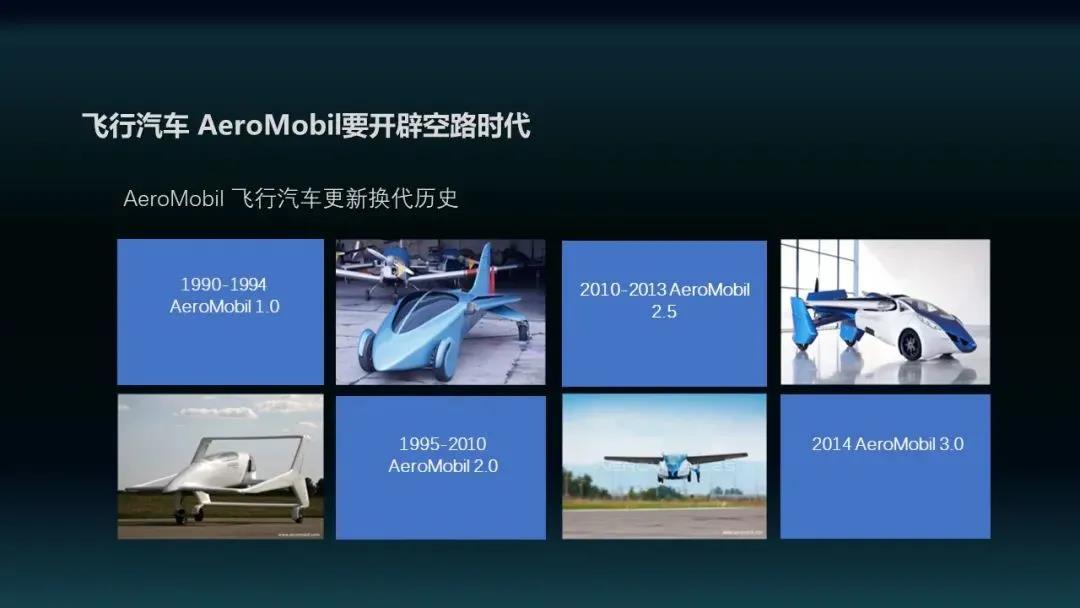 AeroMobil飞行汽车更新换代历史