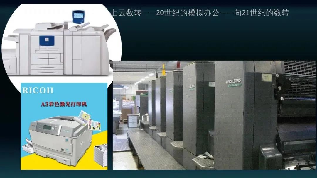 海德堡印刷机、理光打印机和斯洛复印机