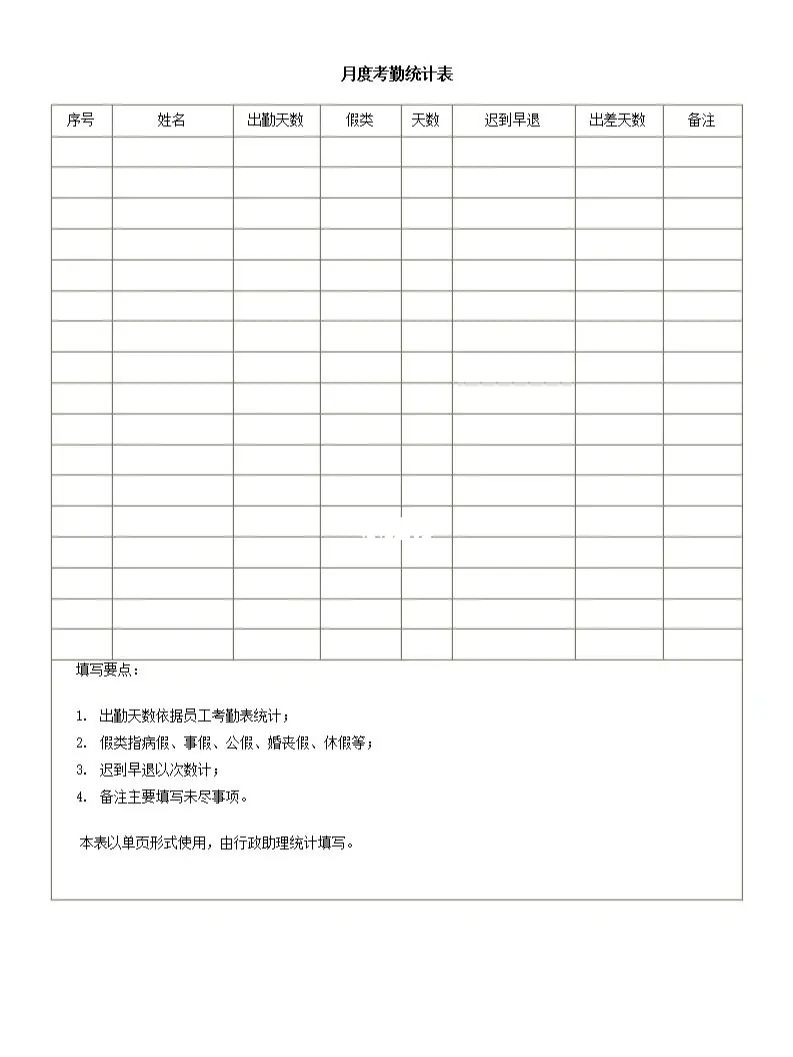 月度考勤统计