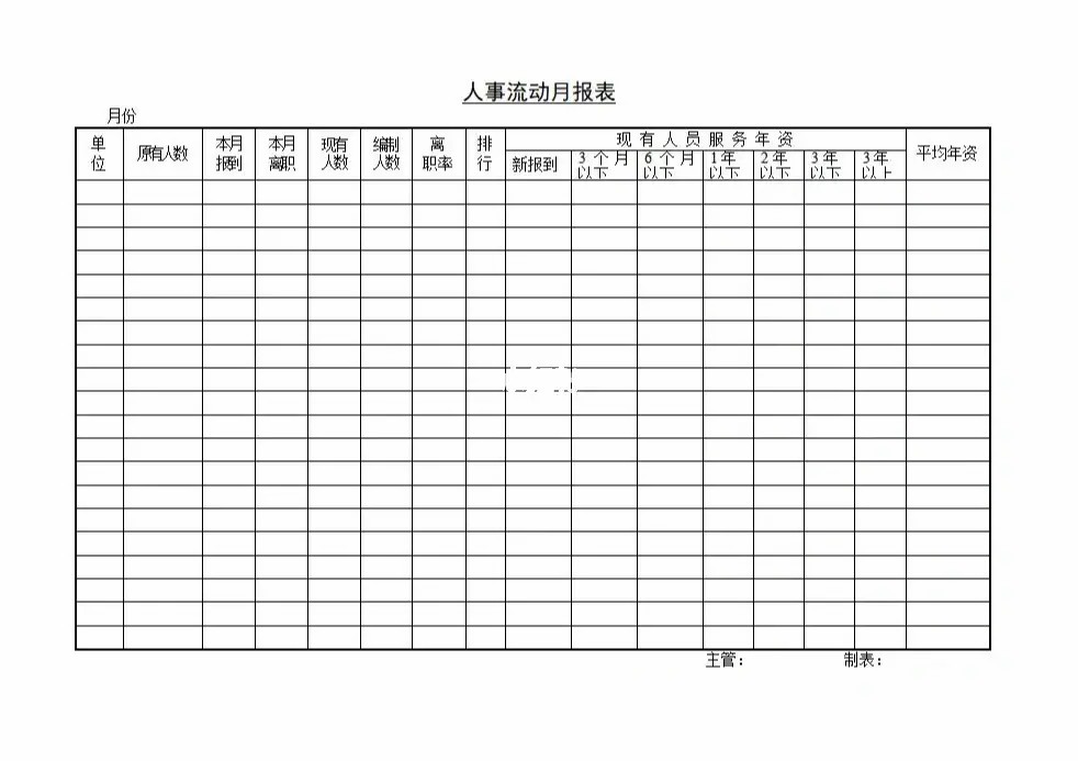 人事流动月报表