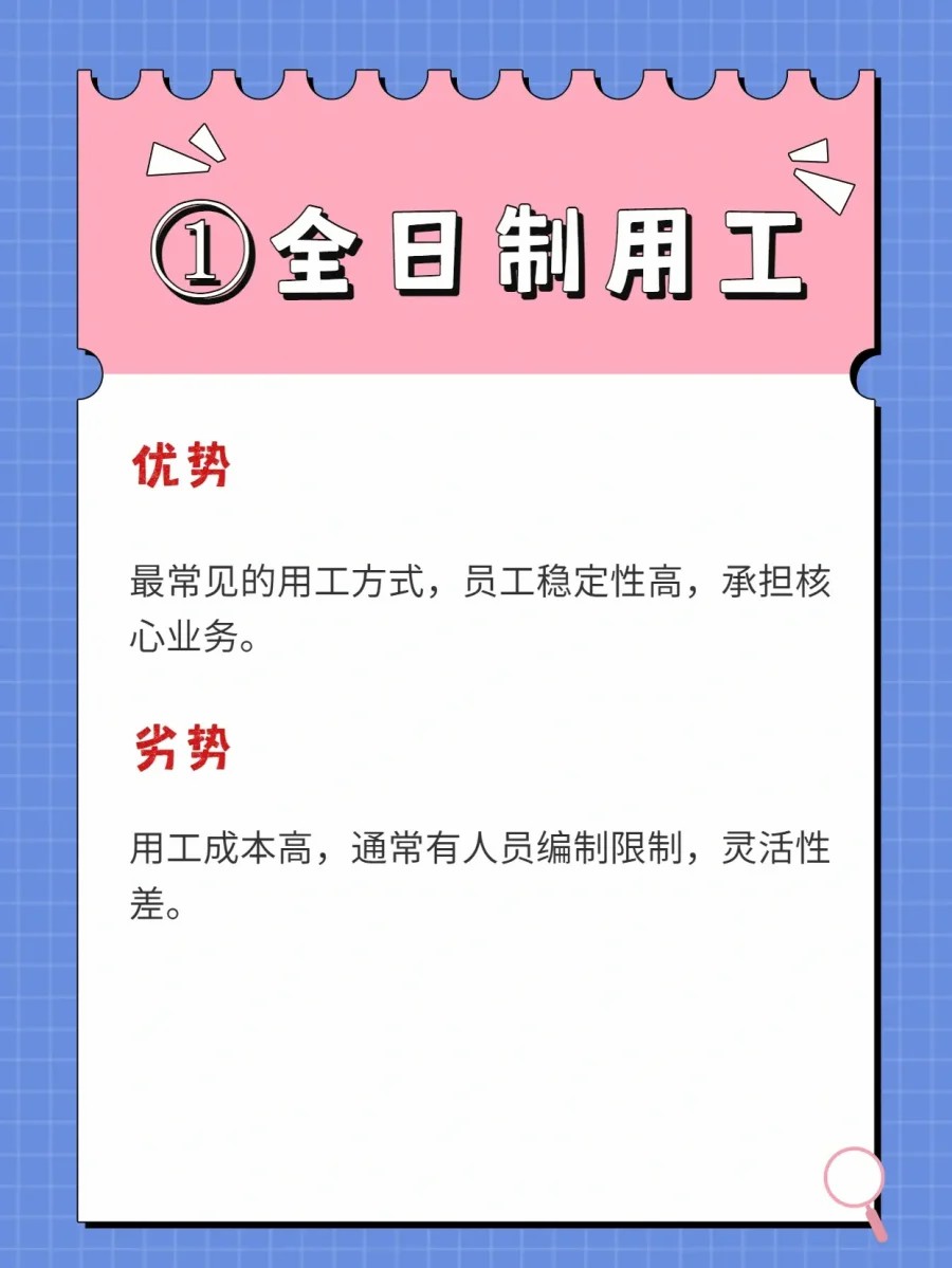 全日制用工的优劣