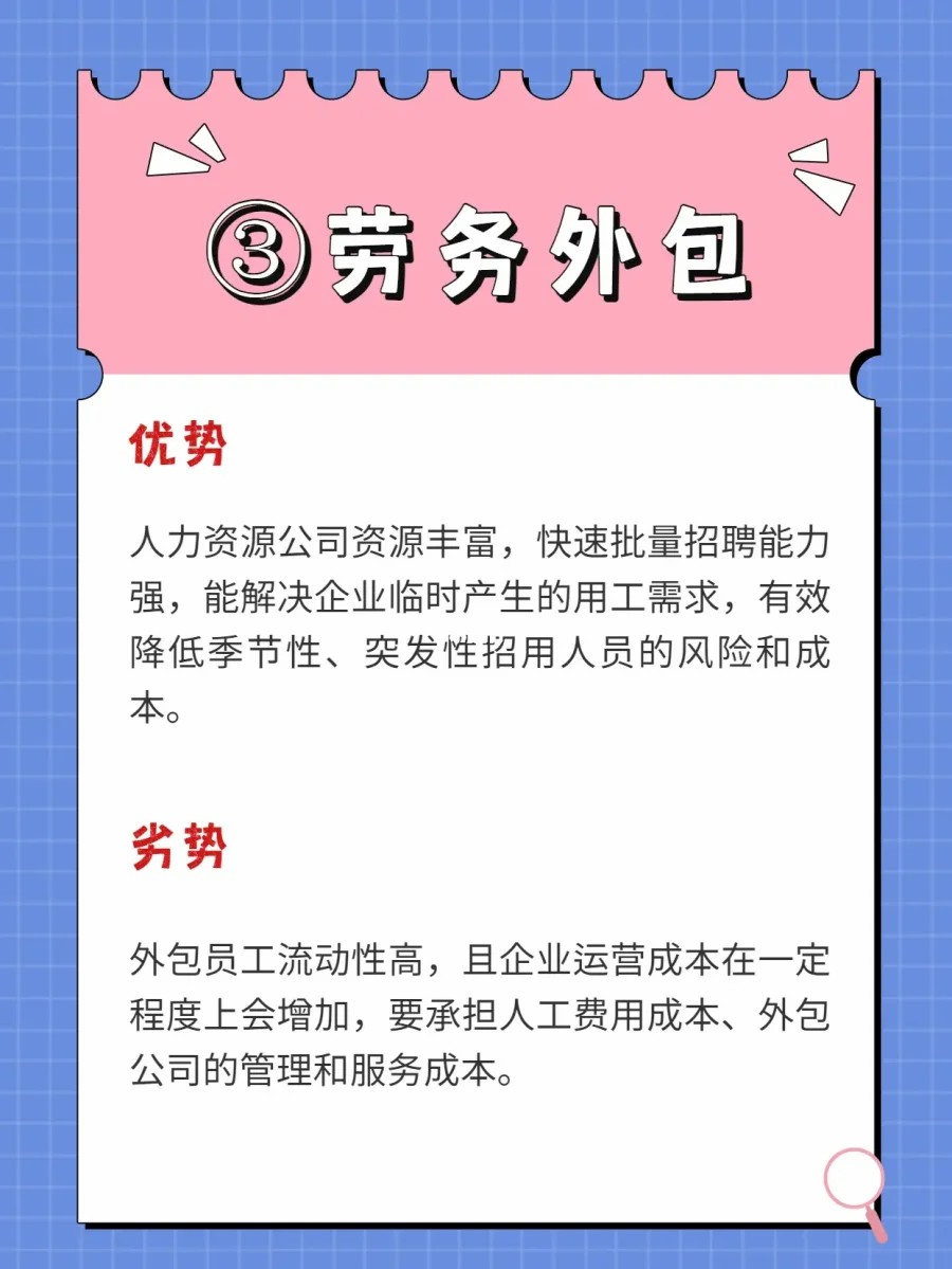 劳务外包的优劣