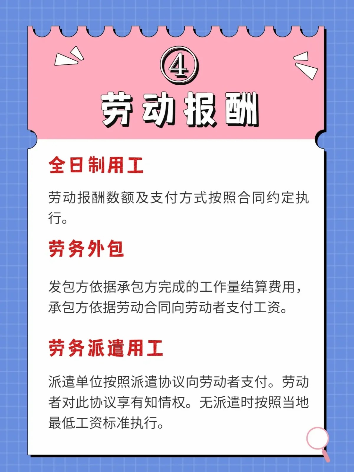 劳务报酬1