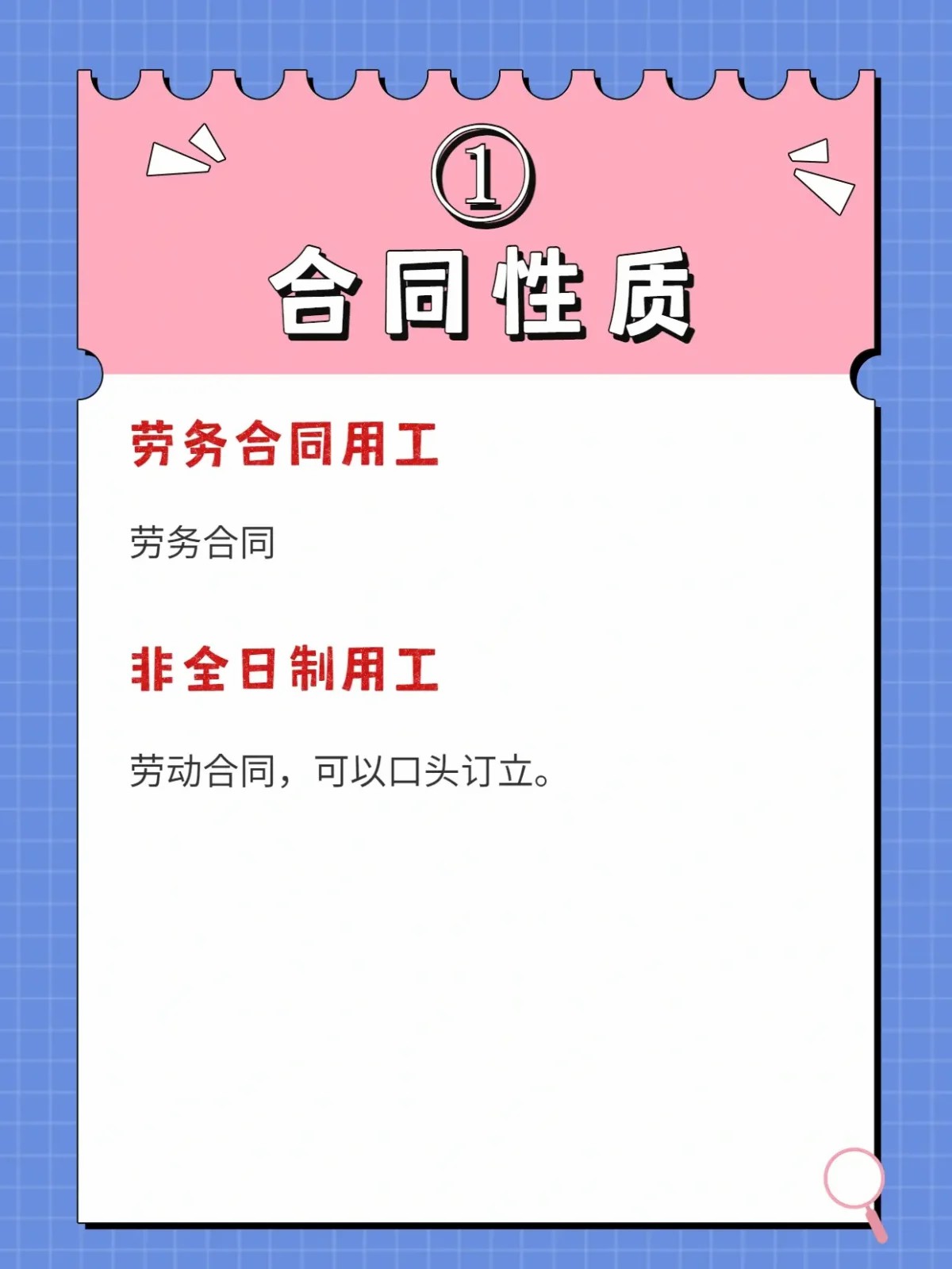 合同性质2