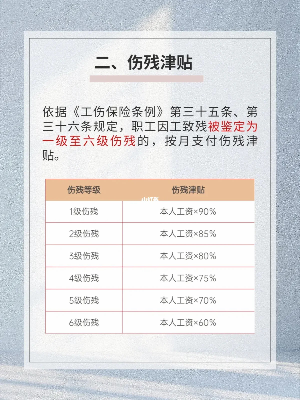 1-6级伤残津贴