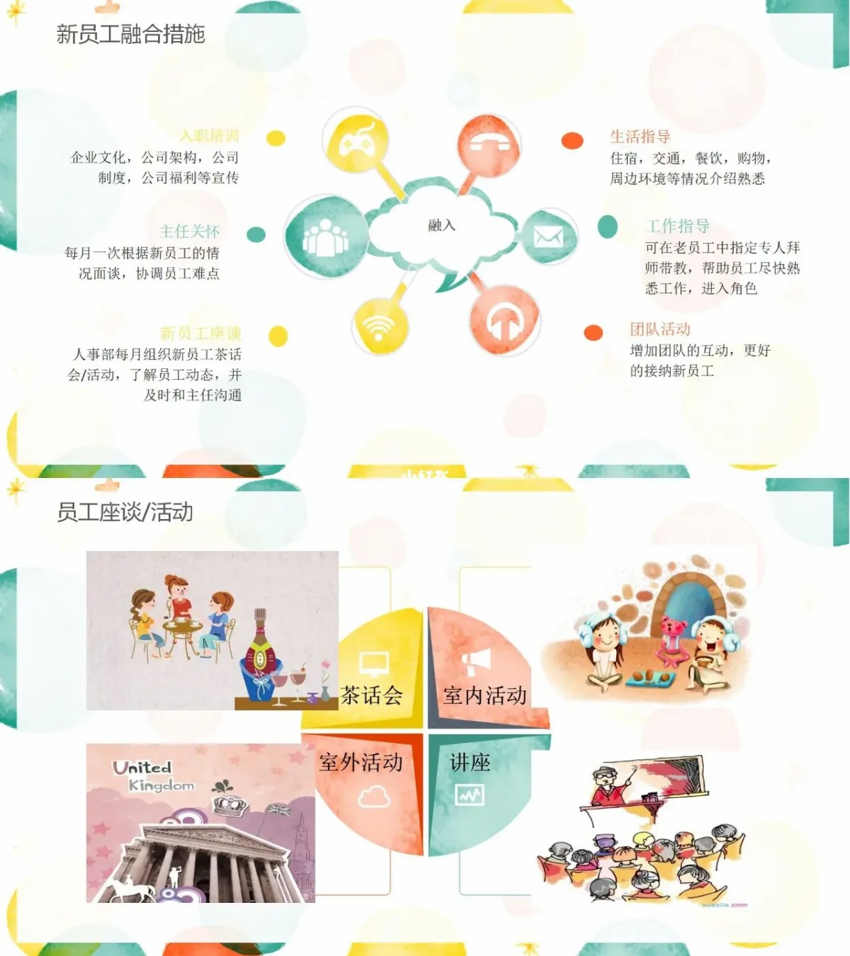 新员工关怀活动4