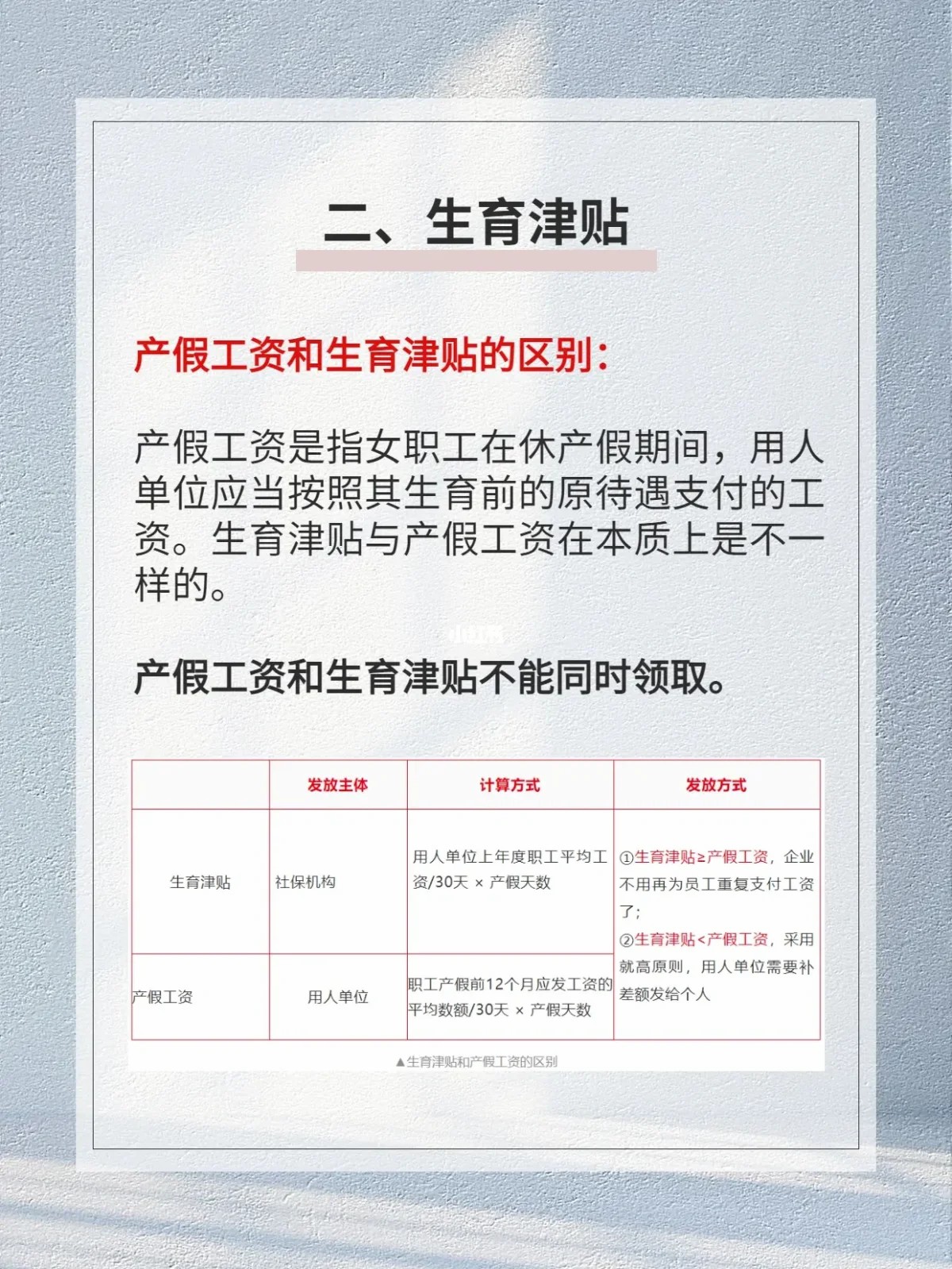 产假工资和生育津贴的区别