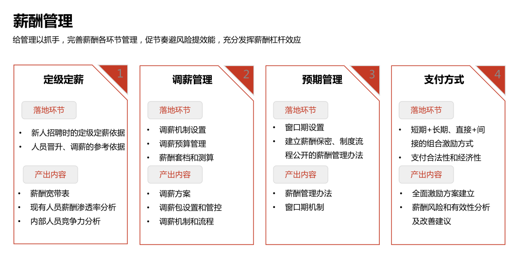 企业微信截图_16934462623164.png